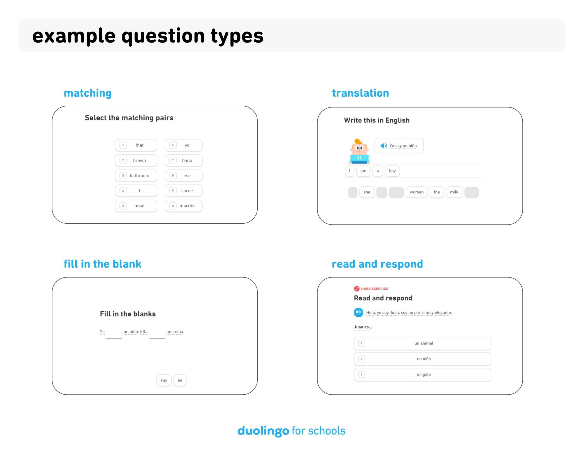 Create your own duolingo unit duolingo for schools